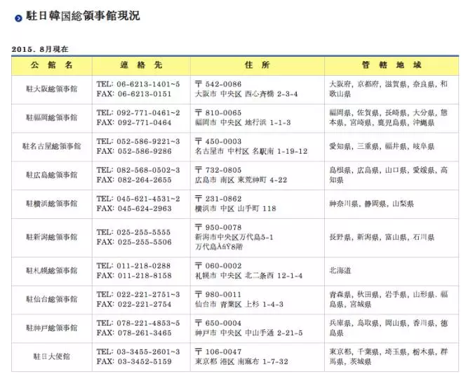 在日留学生如何申请韩国旅游签证？